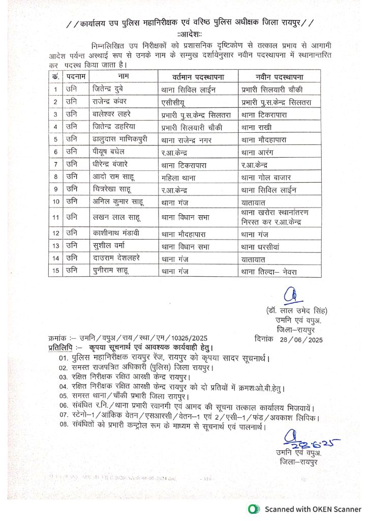 CG Police Transfer 2025: इस जिले के 77 पुलिसकर्मियों का तबादला! बड़ी संख्या में SI और ASI हुए इधर से उधर, देखें List