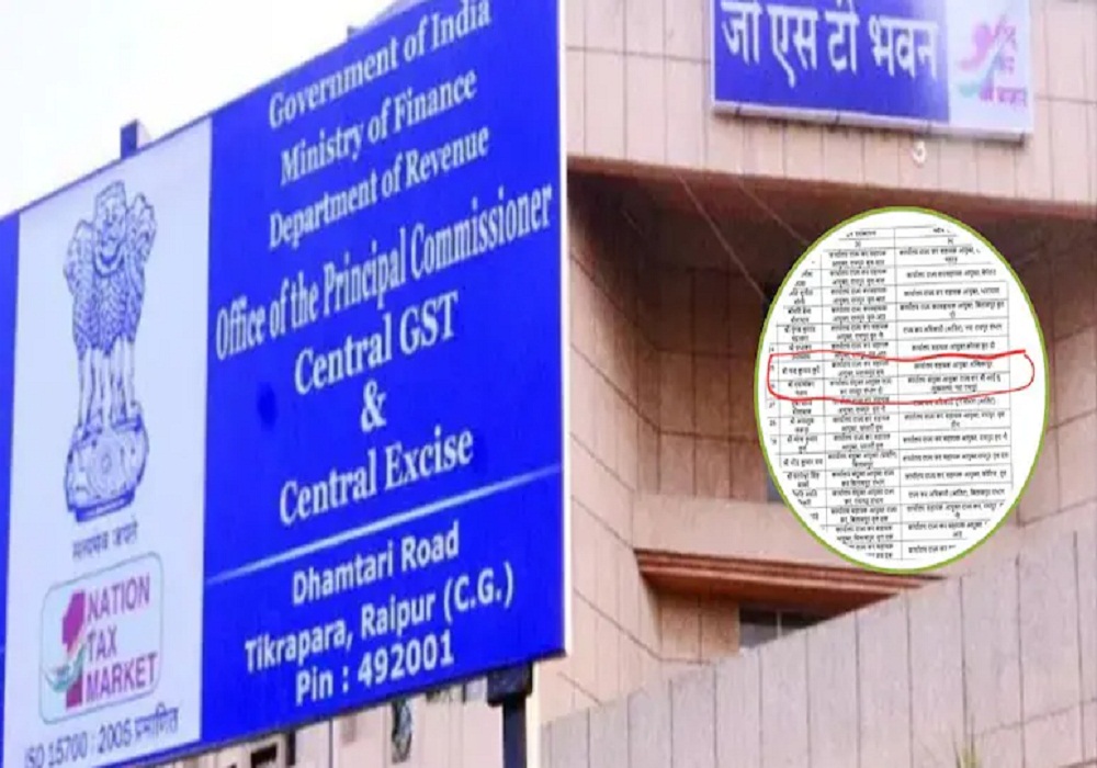 GST विभाग में 200 अधिकारियों का तबादला, लिस्ट में मर चुके अधिकारी का भी नाम शामिल, मची खलबली