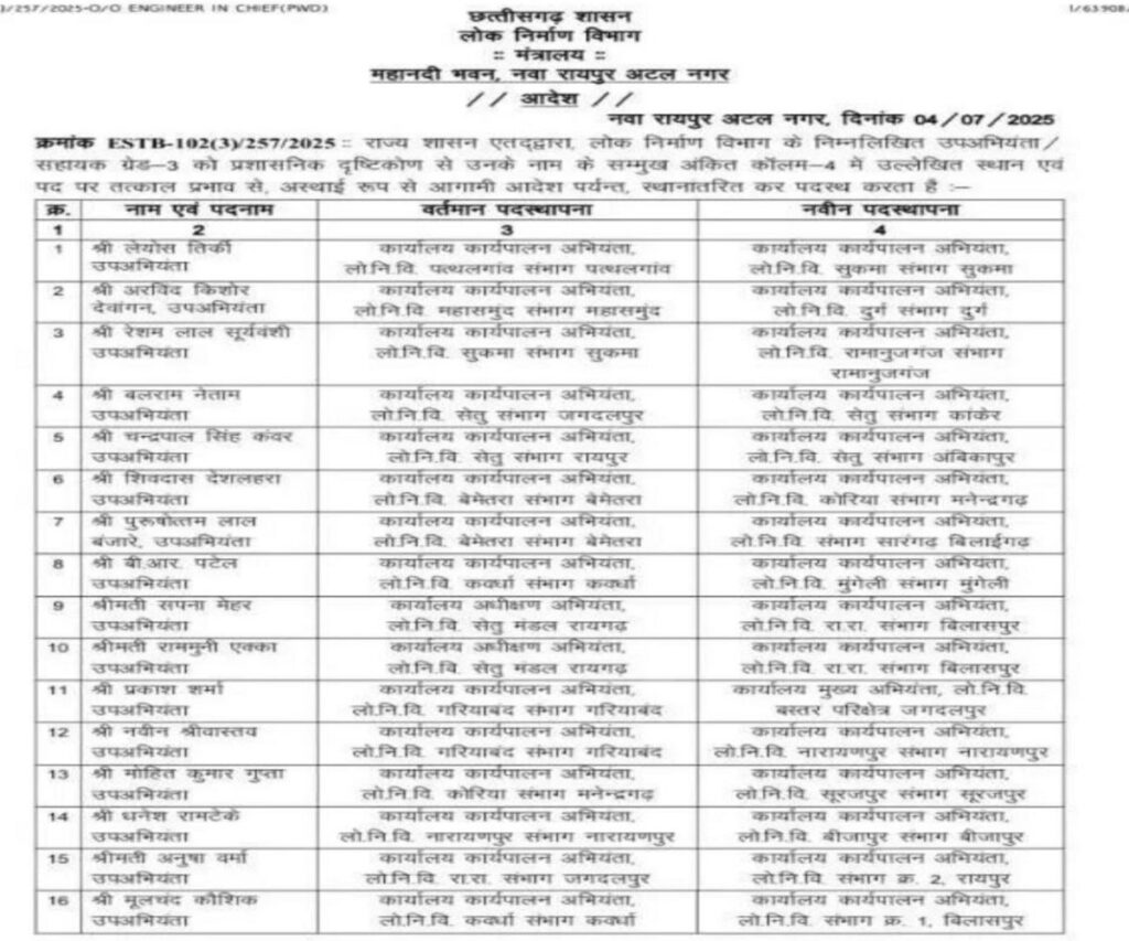 Transfer in PWD department