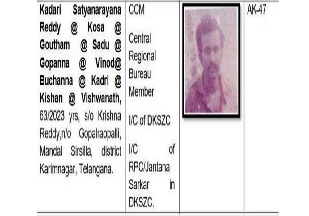 Narayanpur Naxal Encounter: एक करोड़ का इनामी नक्सली कोसा ढेर, भारी मात्रा में हथियार भी बरामद…. जानें कौन है ये?